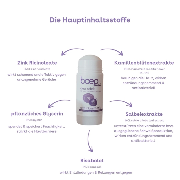 das boep - med Deo Stick - 40ml